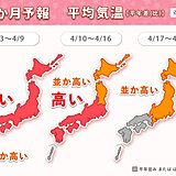 4月は春らしく「変わりやすい天気」　前半ほど「高温」で桜前線は北へ　　1か月予報