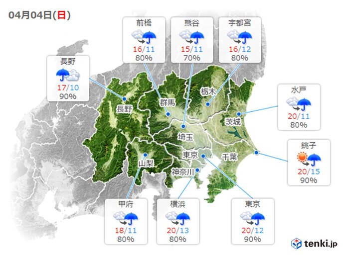 日曜日は3週連続で傘の出番