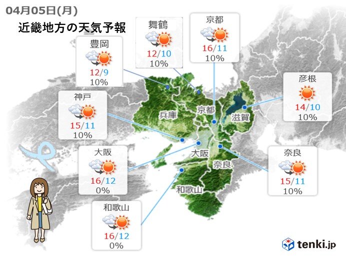 関西　きょう5日は風がヒンヤリ
