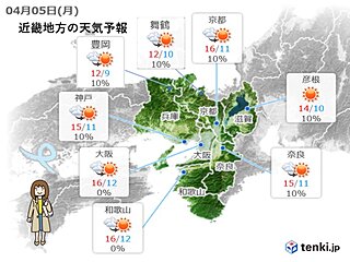 飯田 市 天気 10 日間 南部 飯田 Amp Petmd Com