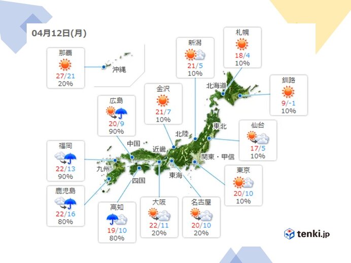 上海 天気 12 月 Englshor