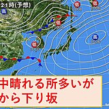 12日　西から天気は下り坂　14日にかけて全国で雨。