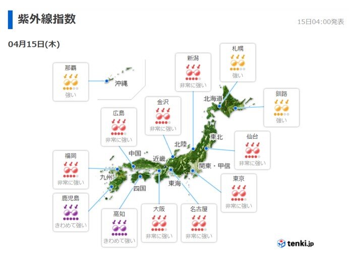 紫外線が強まる　九州や四国など「きわめて強い」