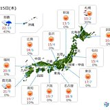 15日　関東なども天気回復　日差し暖か　紫外線に注意