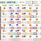 東北　週末は天気下り坂　土日はまとまった雨となる恐れ