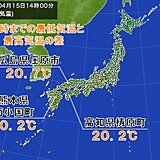 15日　朝と日中の気温差大　朝から20℃以上　上昇した所も