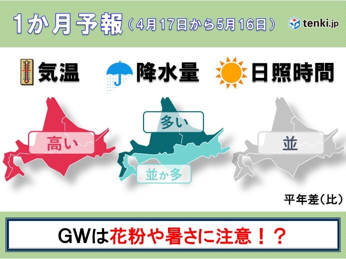 北海道の1か月予報 Gwは桜に花粉に真夏日も 気象予報士 岡本 肇 21年04月15日 日本気象協会 Tenki Jp