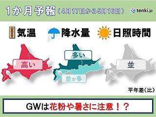 北海道の1か月予報　GWは桜に花粉に真夏日も?