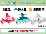 北海道の1か月予報　GWは桜に花粉に真夏日も?