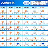 「2週間天気」　ゴールデンウィークの天気どうなる