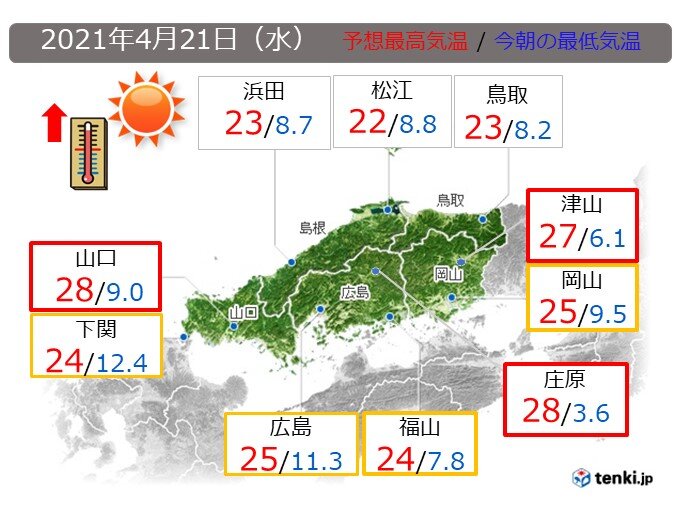 中国地方 21日 水 最高気温30度近くに 晴天と暑さはいつまで続く 気象予報士 高田尚美 21年04月21日 日本気象協会 Tenki Jp