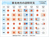 東北の週末天気　25日(日)青森や秋田など　桜に雨