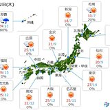 22日　気温グングン上昇　連日の夏日　真夏日も?　台風2号北上で沖縄は雨に