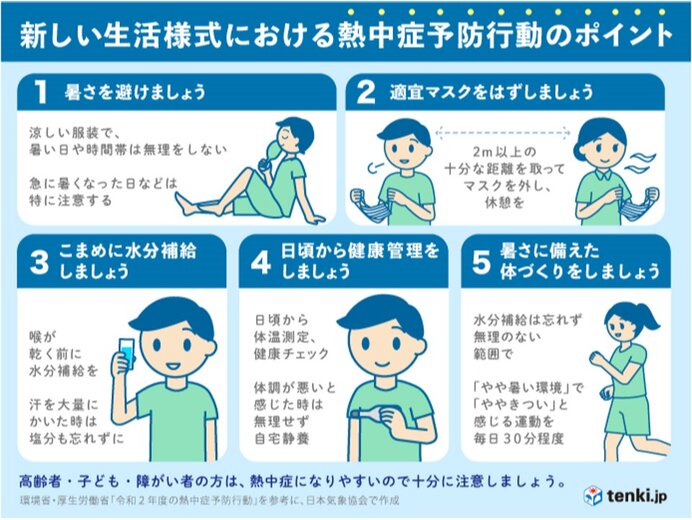 熱中症に注意を