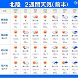 北陸　GWは変わりやすい天気　気温差大きく汗ばむ日も