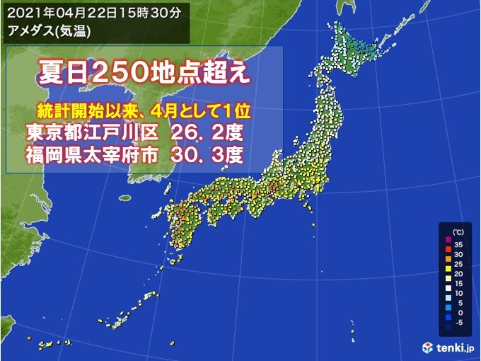 気温上昇 夏日地点今年最多の250地点超え 東京都内で統計開始以来 4月1位も 気象予報士 日直主任 21年04月22日 日本気象協会 Tenki Jp