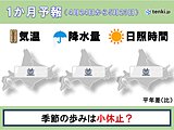 北海道の1か月予報　まだ雪の日も　GWは春の歩みが小休止?