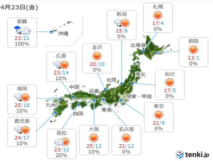 最高気温　西日本はきょうも所々で25度以上