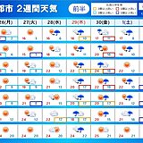 2週間天気　今年のゴールデンウィーク　天気や気温はどうなる?　服装・注意点は?