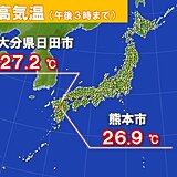 九州　きょうも25℃以上の夏日　北海道は札幌などで今季1番の暖かさ