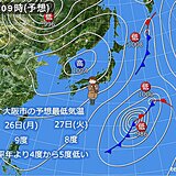 関西　あす月曜日と火曜日の朝は冷える