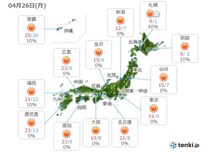 体感はヒンヤリ　何を着る?