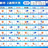 2021年ゴールデンウィーク　たびたび雨で雨量が多くなる日も　日々の気温差大