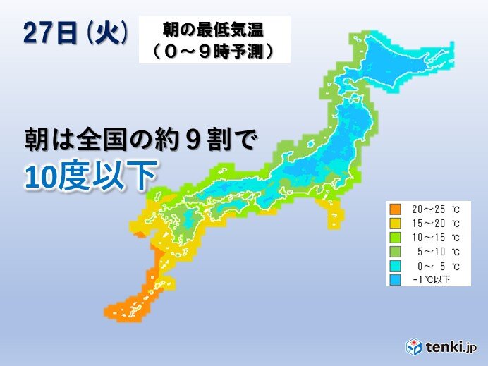 今夜 27日朝 放射冷却で霜が降りるほど冷え込む所も 月の鑑賞は暖かい服装で 気象予報士 小野 聡子 21年04月26日 日本気象協会 Tenki Jp