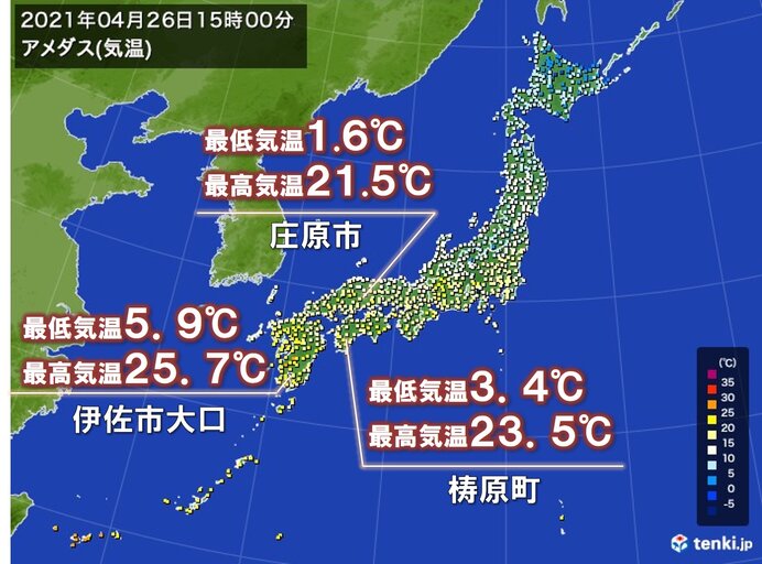 朝と日中の寒暖差大　気温差20℃前後の所も