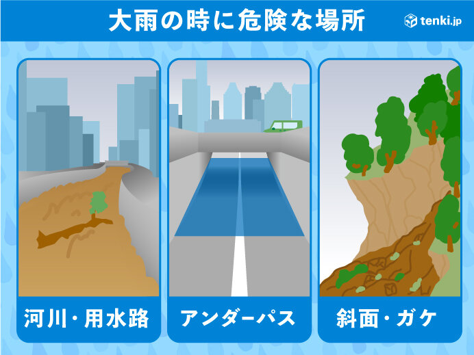 警報級の大雨に警戒