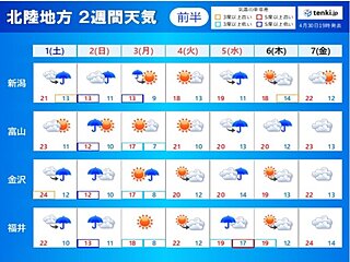 北陸　2日頃は落雷やひょう・竜巻などの激しい突風に注意　北アルプスは冬山装備で