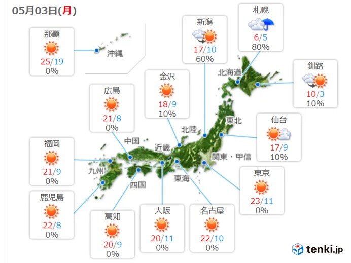 憲法記念日 晴天率 高い 都道府県