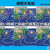 沖縄・奄美梅雨入り　本州付近を短い周期で前線や低気圧が通過　雨の日が多い