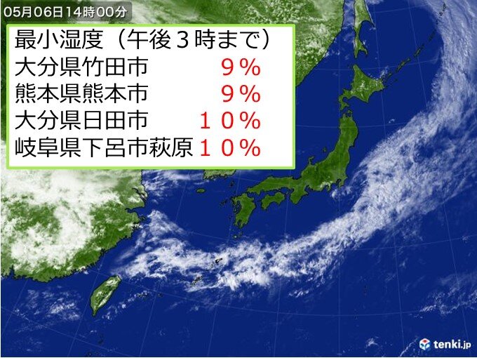 空気はカラカラ　広く「乾燥注意報」発表中　最小湿度　10パーセント未満の所も