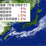 空気はカラカラ　広く「乾燥注意報」発表中　最小湿度　10パーセント未満の所も