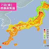 7日　関東以西は所々で雨　暑さ和らぐ　北陸以北は気温上昇　北海道で夏日も