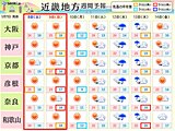 関西　きょう金曜日は夕方まで雨　土曜日と日曜日は晴れて汗ばむくらいに