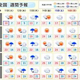 週間　12日(水)から13日(木)西日本で大雨のおそれ　14日(金)からまた暑い