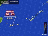 沖縄では先週末から寝苦しい夜が続く　所々で最低気温25℃以上