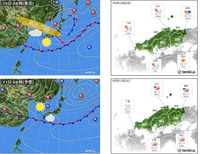 きょう(10日)・あす(11日)は変わりやすい天気