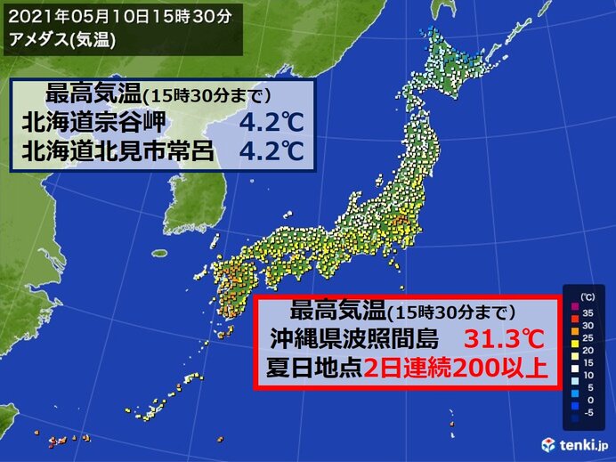 南と北で 気温がクッキリ 夏日は2日連続0地点以上 最高気温5 未満の所も 気象予報士 日直主任 21年05月10日 日本気象協会 Tenki Jp