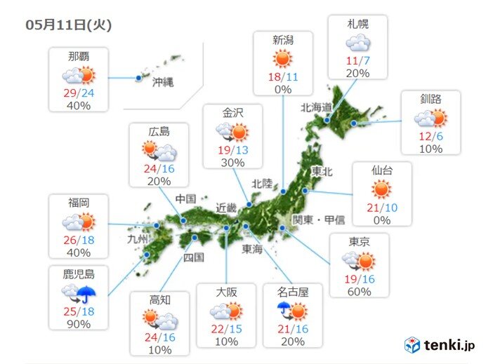 11日　暑さ落ち着く　所々に雨雲　九州は今夜から激しい雨も