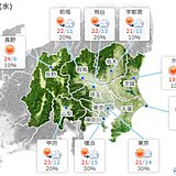 関東　あすは日差しが戻るが暑さナシ　その先　次第に気温上昇　湿気も多くムシムシ