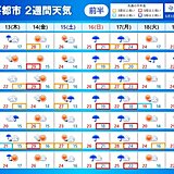 関西　この先晴れる日は少なく　梅雨のような天気に