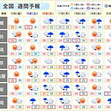 週間天気　あすは広く晴れ　その先　前線が本州付近に　大雨も　梅雨入り早まる可能性