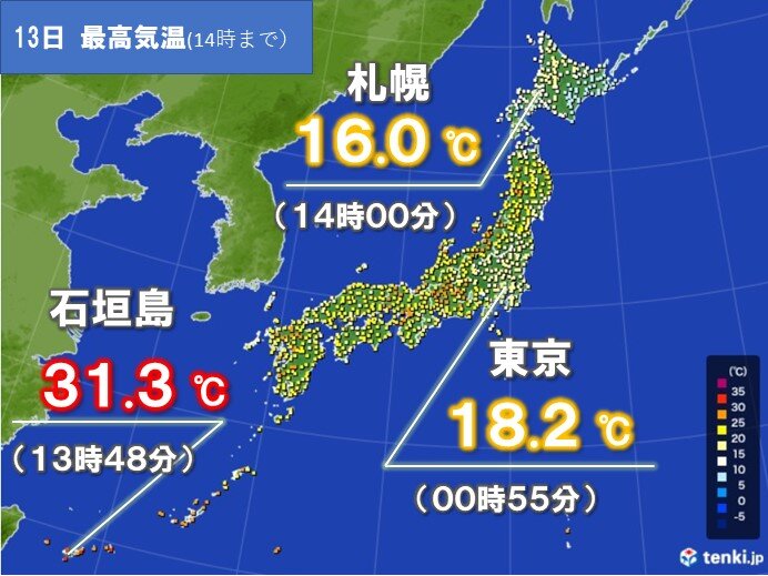 関東ヒンヤリ　日中は札幌と同じくらい　沖縄は30℃以上真夏日続出