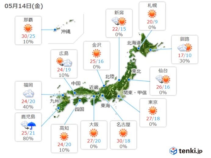 最高気温　夏日・真夏日　今シーズン最も多く