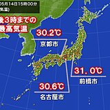 気温上昇　今年初めて夏日400地点以上　前橋や名古屋、京都など今年初の真夏日