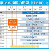 北陸　まもなく梅雨入りか?　週明けは前線停滞で大雨に要警戒!