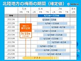 北陸　まもなく梅雨入りか?　週明けは前線停滞で大雨に要警戒!